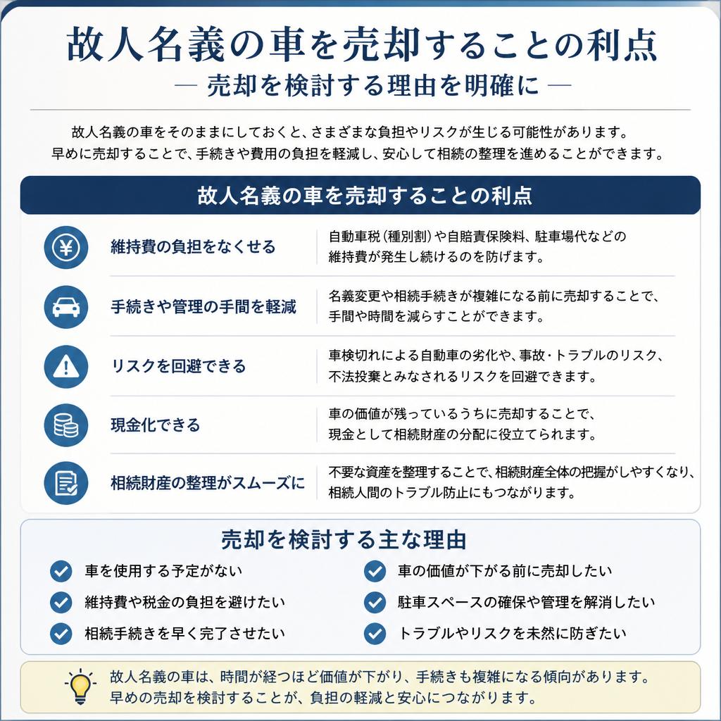 故人名義の車を売却するメリット