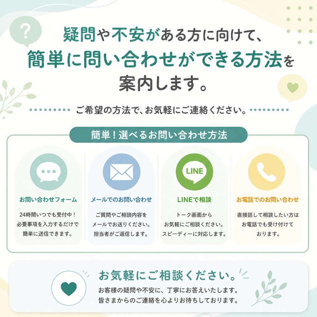 お問い合わせはこちらから！
