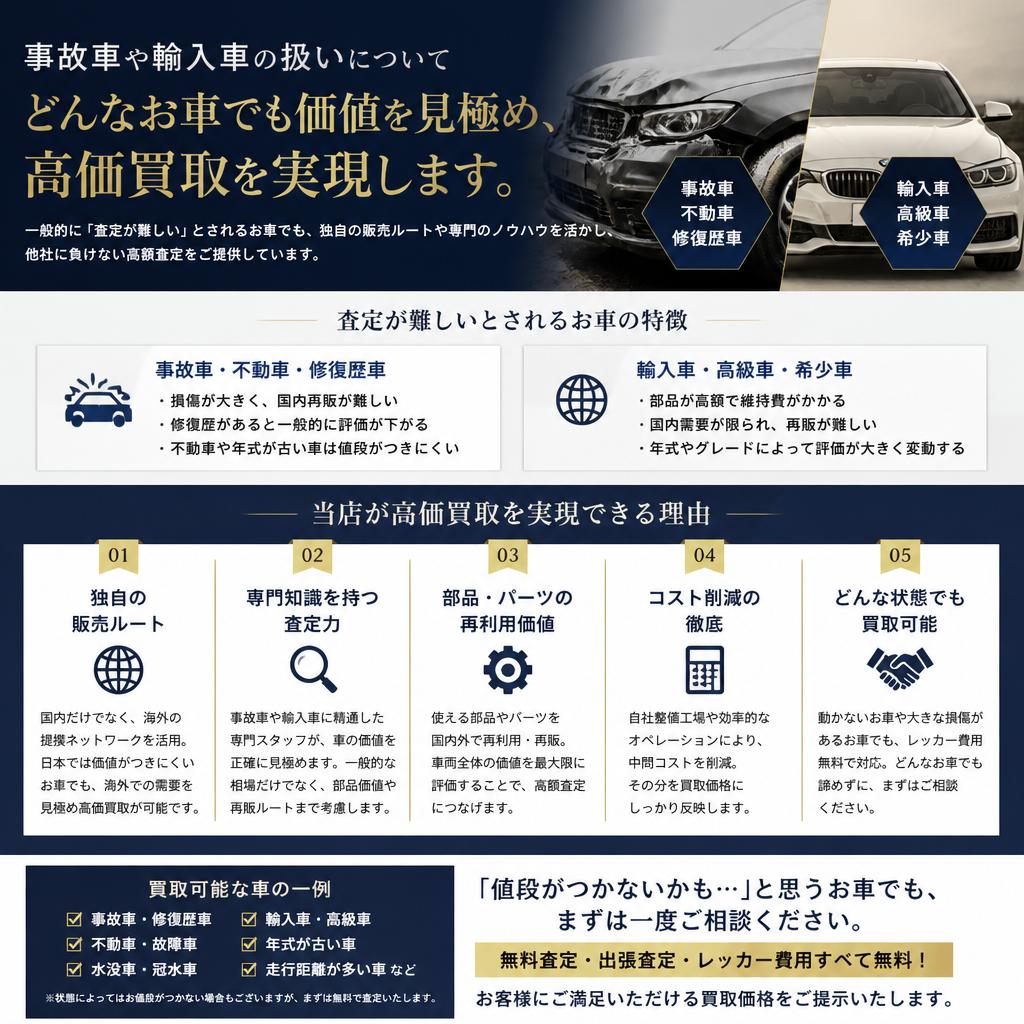 3. 事故車・輸入車でも安心の査定