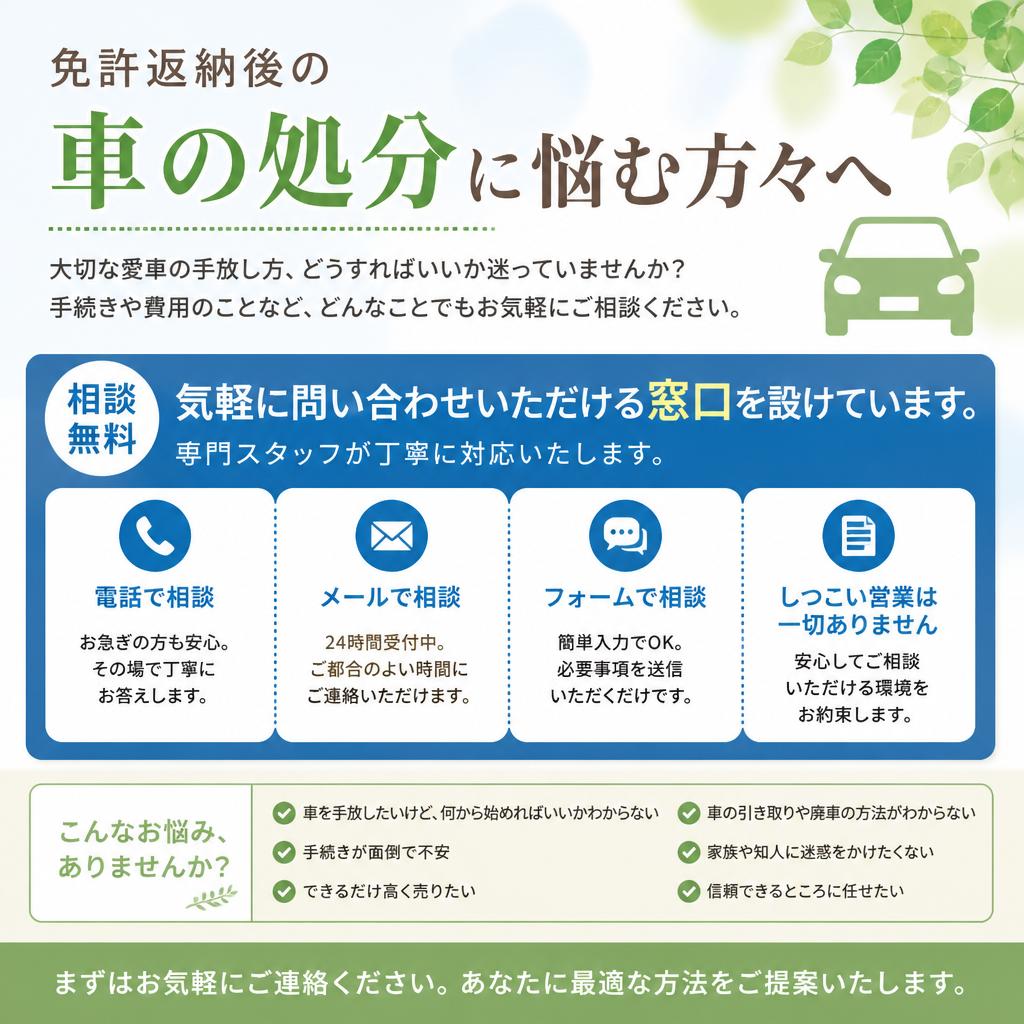 7. お問い合わせ・相談窓口