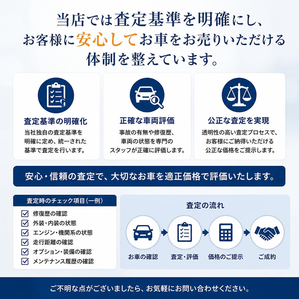 査定基準の明確化