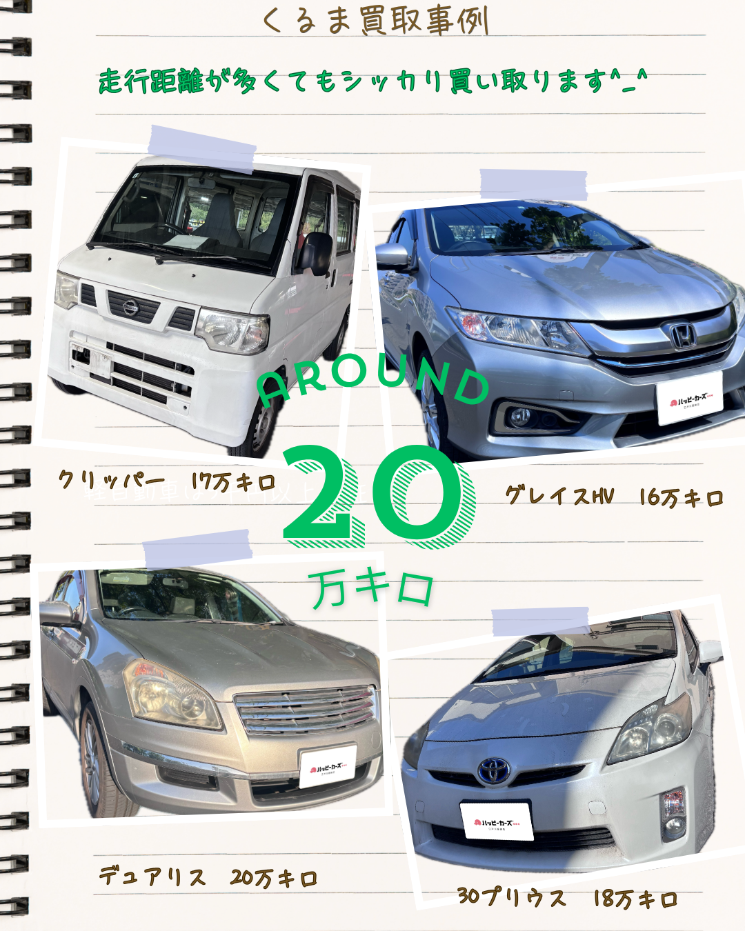今すぐあなたの愛車を査定しよう！