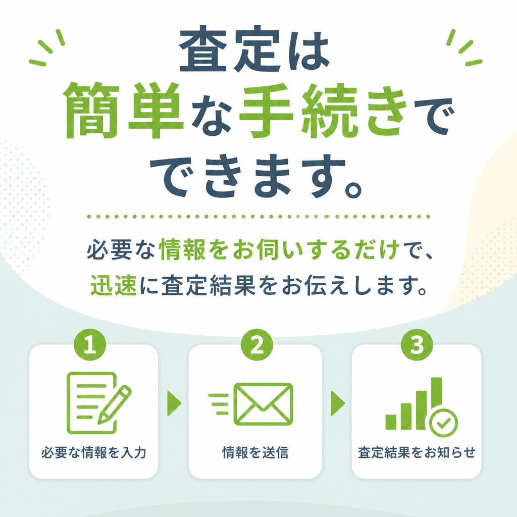 簡単・無料査定の流れ